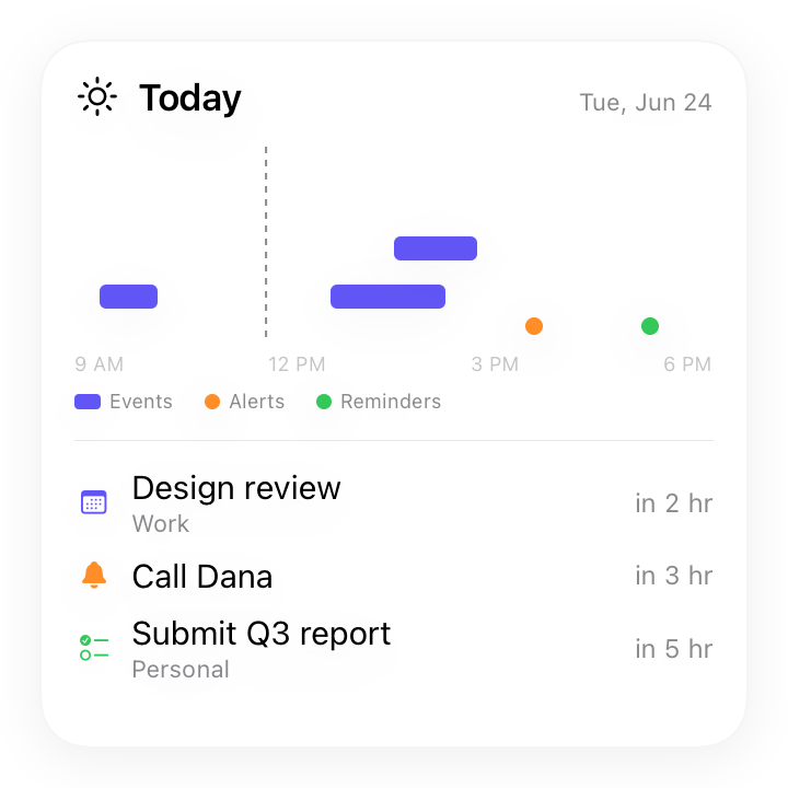 The BrainDump Upcoming widget showing today's schedule chart and next items
